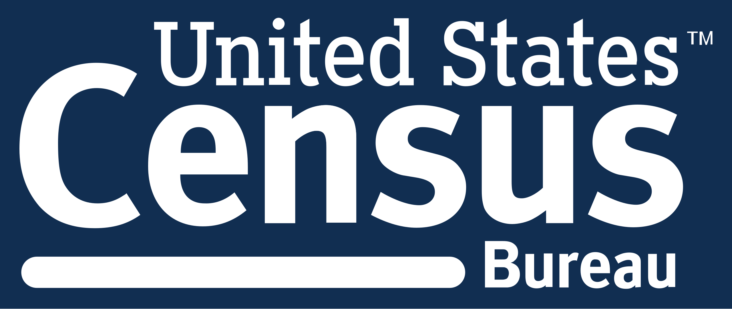 American Community Survey by the United States Census Bureau
